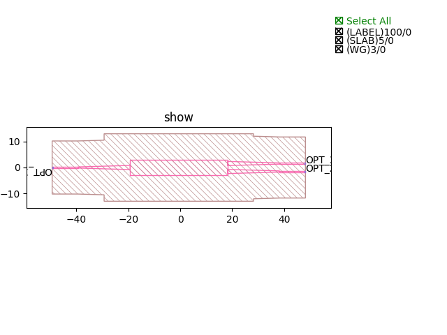 ../_images/SOI500nm_1550nm_TE_RIB_2x1_MMI.png