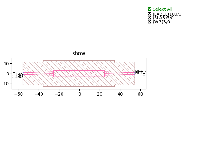 ../_images/SOI500nm_1550nm_TE_RIB_2x2_MMI.png