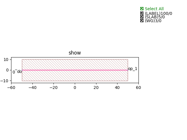 ../_images/SOI500nm_1550nm_TE_RIB_Waveguide.png